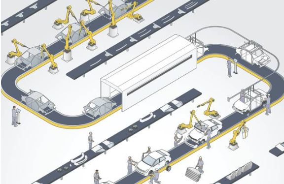 【兆恒機(jī)械】關(guān)于非標(biāo)設(shè)備、自動(dòng)化&機(jī)器人，記住這些，可以幫您節(jié)約5000萬(wàn)！