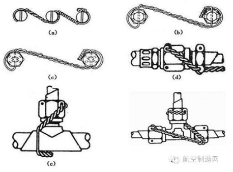 【兆恒機械】飛機火箭的螺栓為啥在超高沖擊力下也不松動？