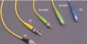 【兆恒機械】ST、SC、FC、LC光纖接頭區(qū)別
