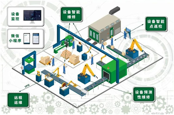 【兆恒機(jī)械】引領(lǐng)自動(dòng)化前沿技術(shù)，賦能數(shù)字化轉(zhuǎn)型